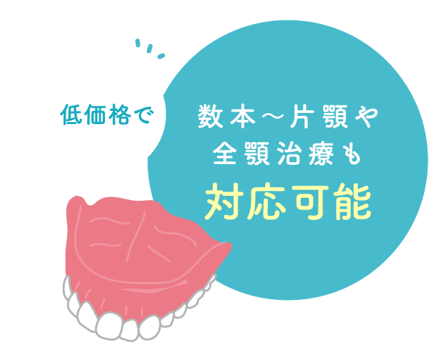 数本〜片顎や全顎治療も対応可能